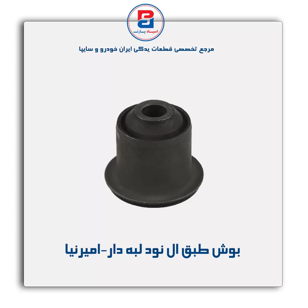عنوان محصول