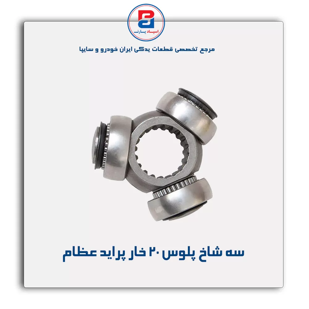 عنوان محصول