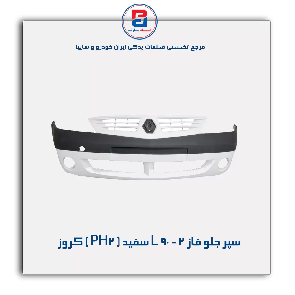 عنوان محصول