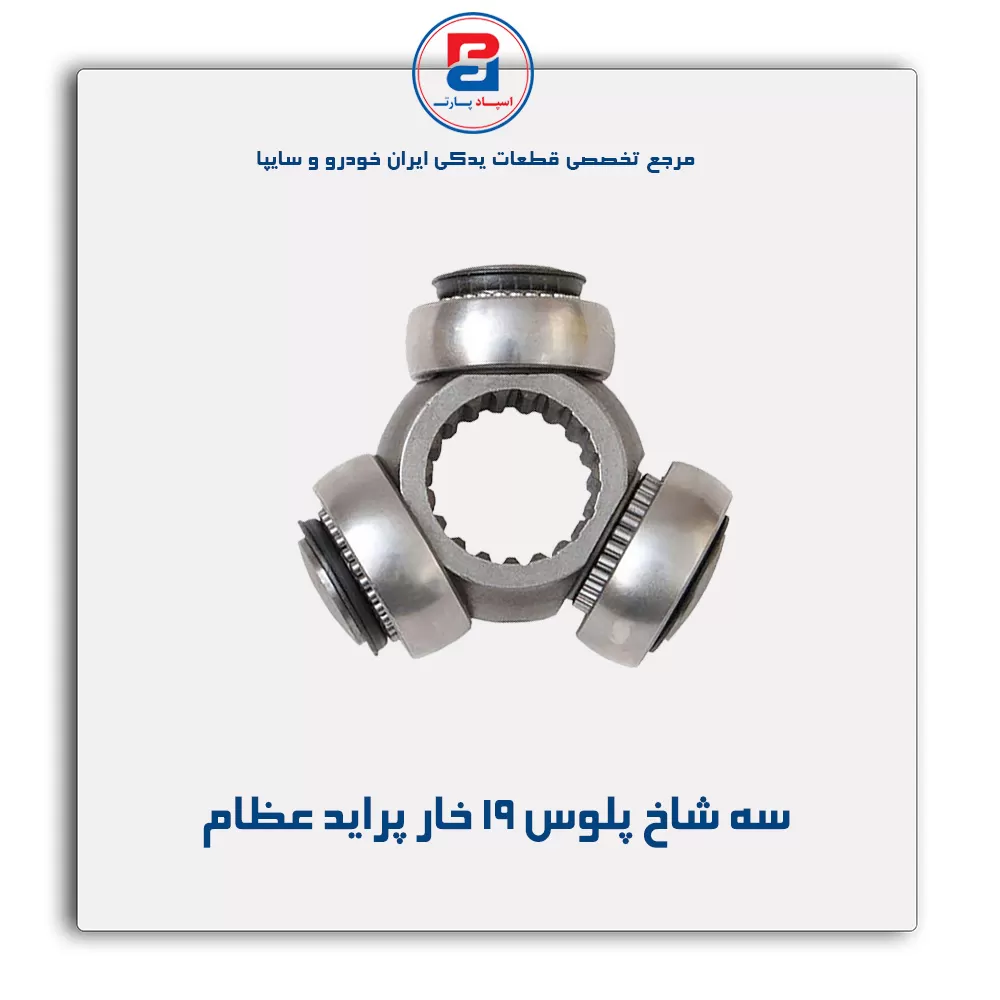 عنوان محصول