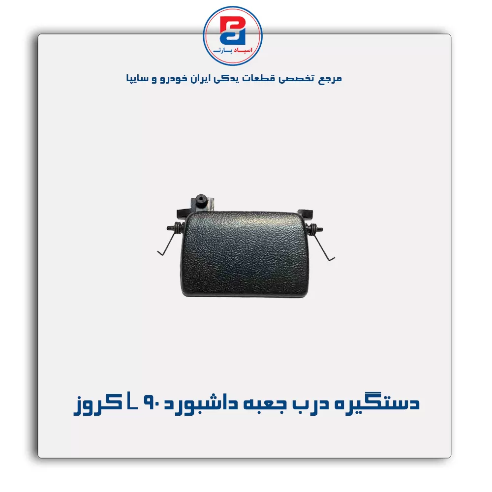 عنوان محصول