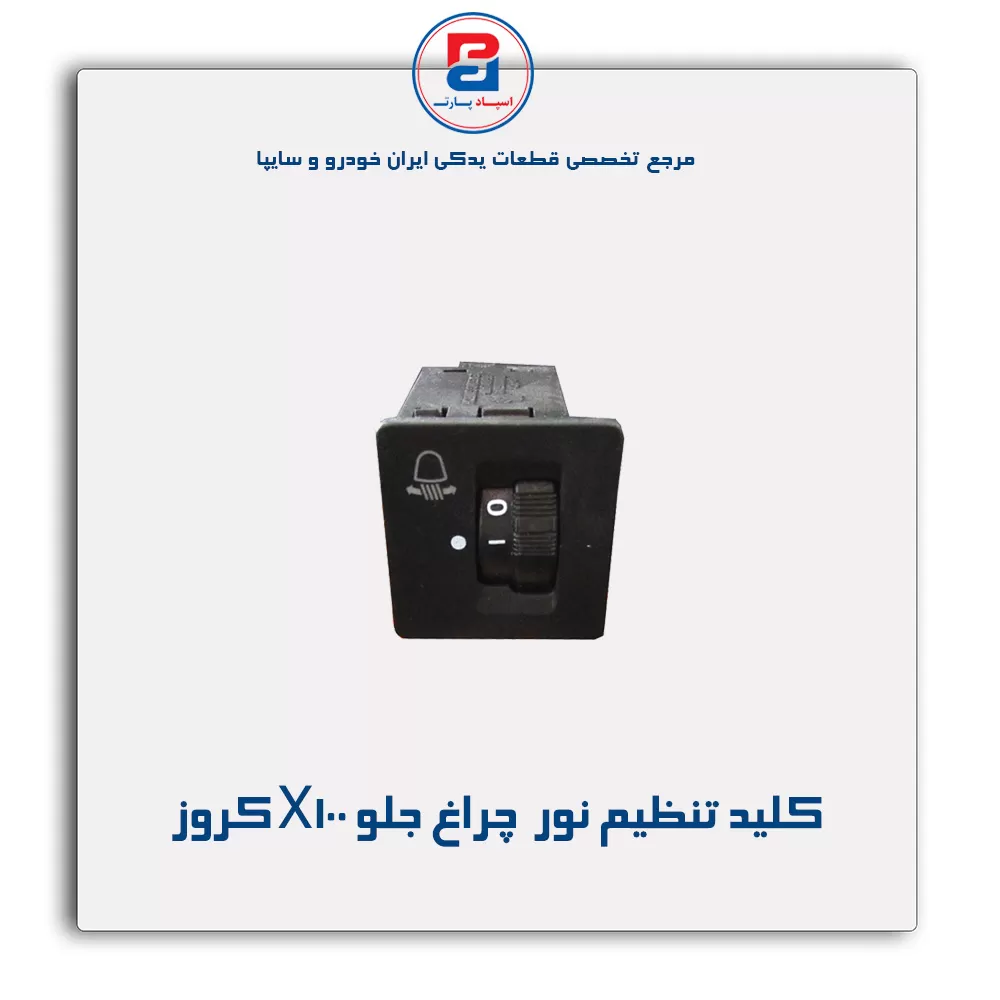 عنوان محصول