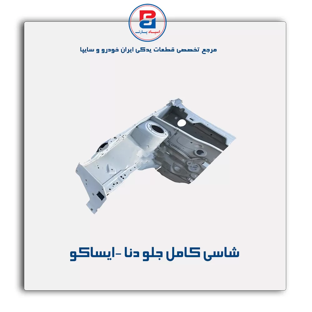 عنوان محصول